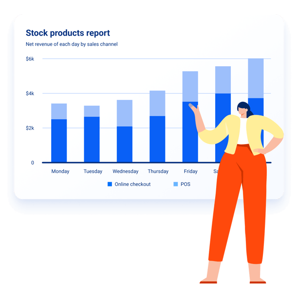 Stock products report