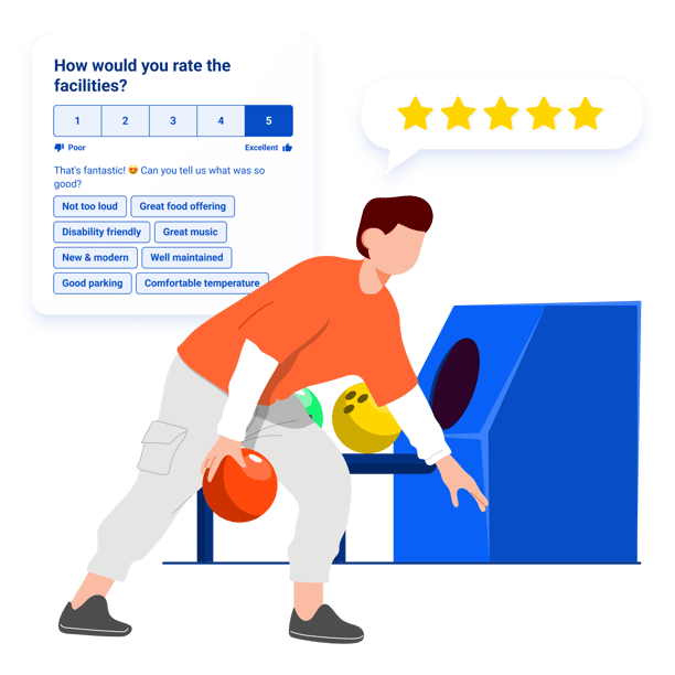 Guest feedback survey