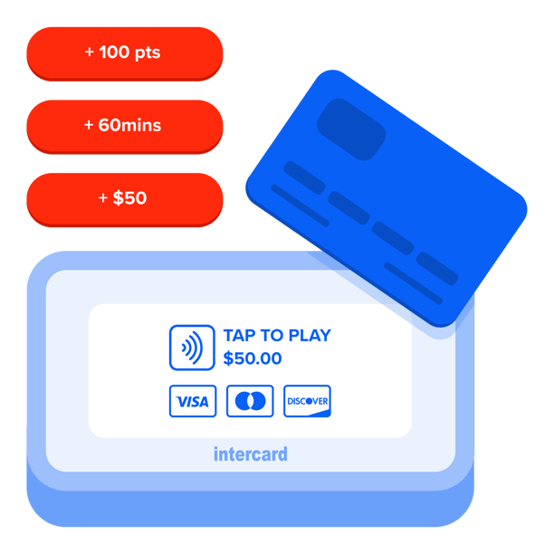 Flexible redemption options