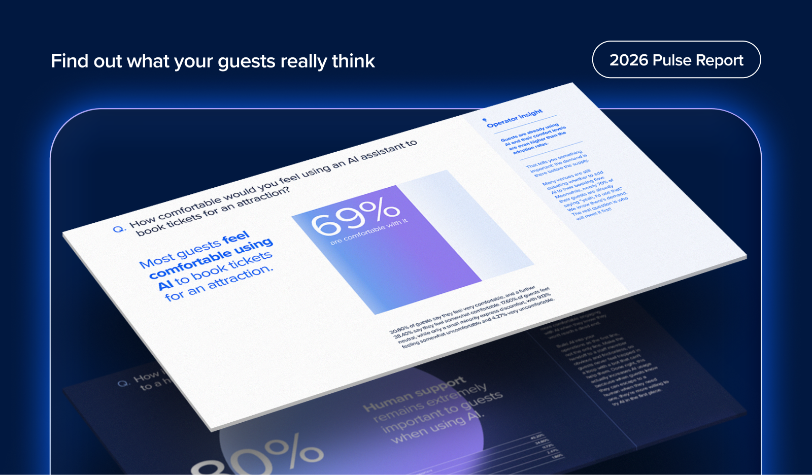 2026 Pulse Report: Why Your Guests Are Ahead of You on AI